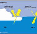 La nueva ruta polar, un error económico - ambiental