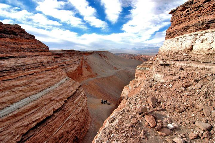 Valle de la Muerte, Atacama