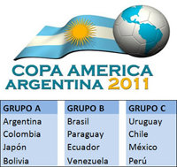 La Copa América está defraudando al público