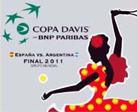 FINAL DAVIS: Argentina venció a España y sigue con vida