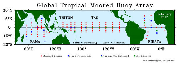 Mapa de la red Global Tropical de Boyas Fondeadas en los océanos Atlántico, Índico y Pacífico. Source: NOAA