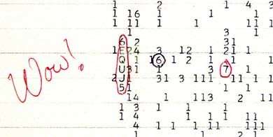 La 'señal Wow!', tal como fue descubierta en 1997 por Jerry Ehman. 