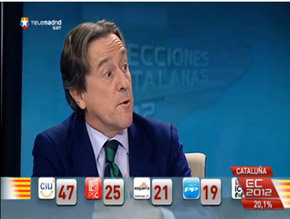 Hermann Tertsch, en el Especial Informativo con motivo de las Elecciones Catalanas en Telemadrid

