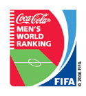 España continúa liderando el Ranking FIFA