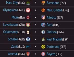 Milan, City y Schalke los rivales de los españoles en la Champions