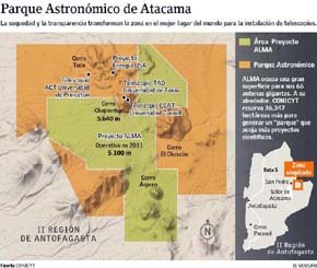 Inauguran parque astronómico más grande y a mayor altura del mundo