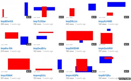 Qué son estos misteriosos rectángulos en YouTube?