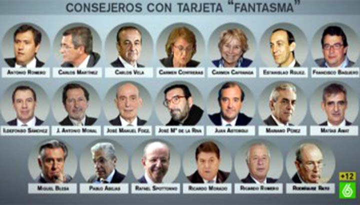 Los sueldos y el gasto de los consejeros y directivos de la lista ‘black’