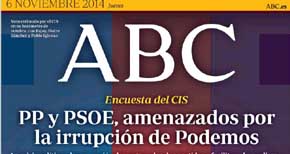 ‘ABC’ le da un nuevo ‘revolcón’ a Rajoy, por el CIS: “La corrupción está carcomiendo su posición política”