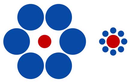 Ilusiones ópticas, cómo te engañan tus ojos