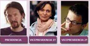 Así podría ser la fotografía del Gobierno de Pablo Iglesias si llegara a La Moncloa