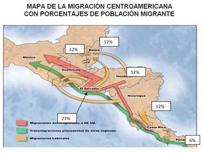 Migrantes centroamericanos: excluidos entre los marginados  