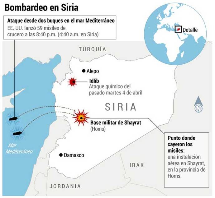 Siria: cinco puntos para entender qué está pasando