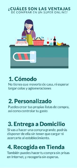 ¡No pierdas tiempo en la compra! Tu carrito ya puede ser online