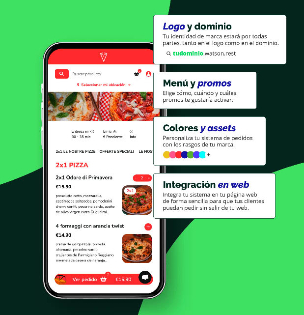 Así Ahorran los Restaurantes un 70% en Comisiones de Delivery