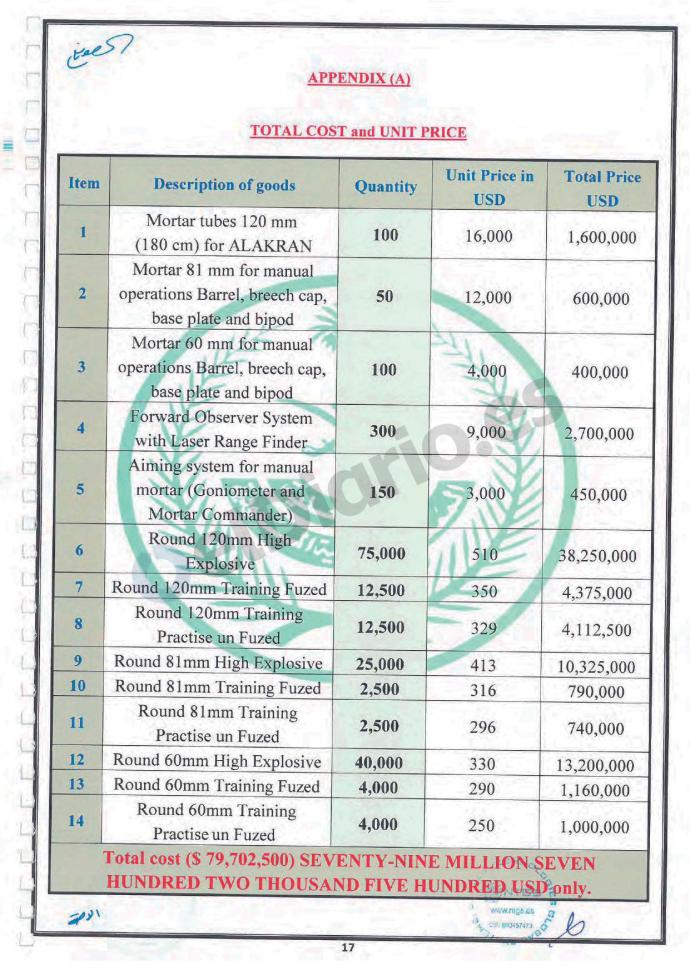 Listado detallado del armamento y munición exportado por parte de la filial de Everis a Arabia Saudí. 