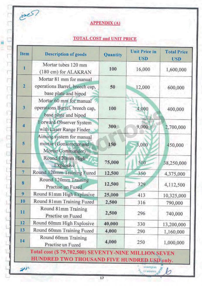 Listado detallado del armamento y munición exportado por parte de la filial de Everis a Arabia Saudí. 