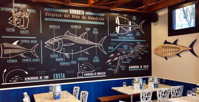 ‘El pescaíto de la Bahía de Cádiz’