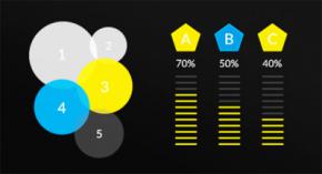 Estrategias de Impacto en LinkedIn para Marketing B2B