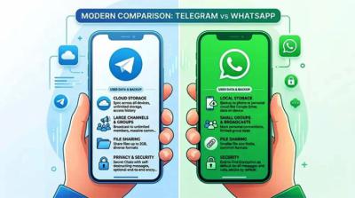 Telegram en España: por qué cada vez más usuarios cambian de aplicación de mensajería