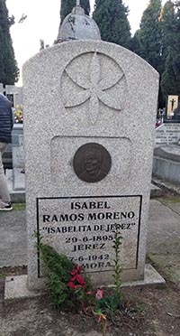 Visita al cementerio de Zamora