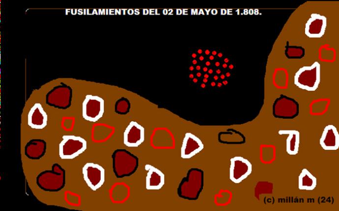 “Un día mundial del Sombrero contra el sol”