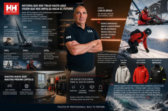 Helly Hansen consolida su apuesta por el sur de Europa con una nueva sede en Barcelona liderada por el español Carlos Bravo