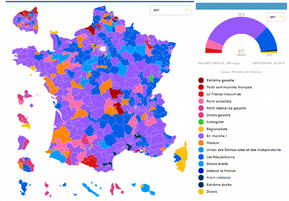 Macron: mayoría absoluta en Francia con 60 % de abstención