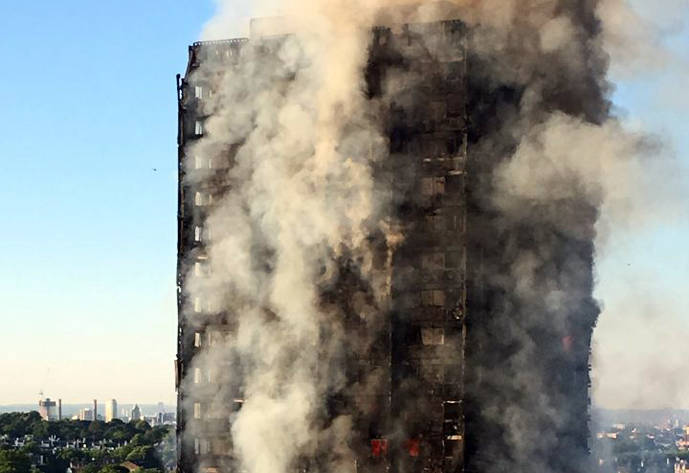 Day of Rage in London