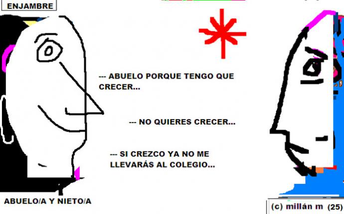 “1.300 artículos de Pemán en ABC”