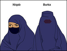 La burka y el niqab no son bien vistos en Francia.